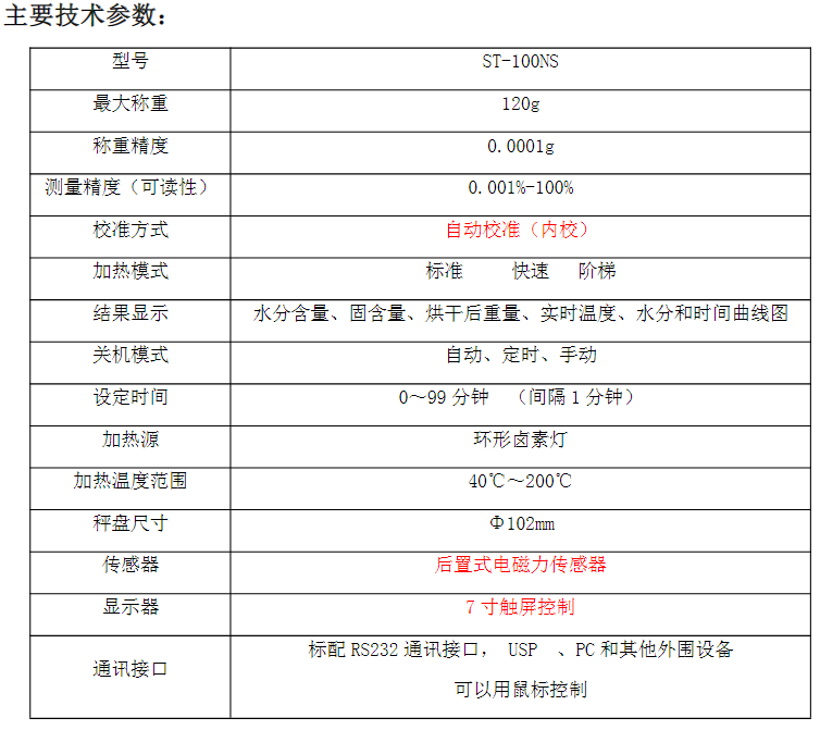 QQ截(jie)圖20211208095118.png QQ截圖20211208095118.png