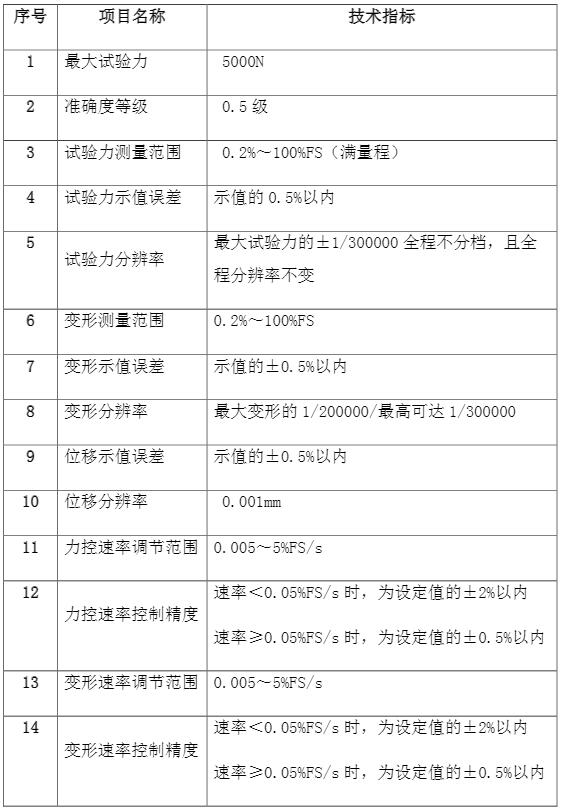 QQ截(jié)圖20230417094508.jpg QQ截圖20230417094508.jpg