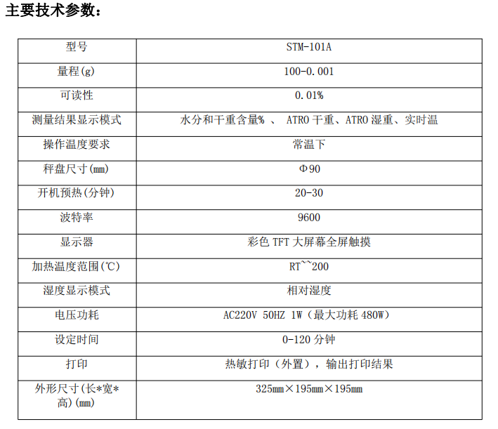 QQ截圖20220301161812.png QQ截圖(tu)20220301161812.png