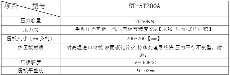 QQ截圖(tu)20220606153208.png